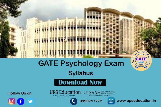 GATE Psychology Syllabus